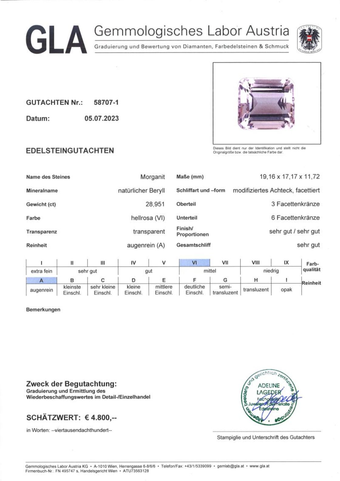 Gutachten zu Morganit octagon-modifiziert hellrosa 28,95 ct