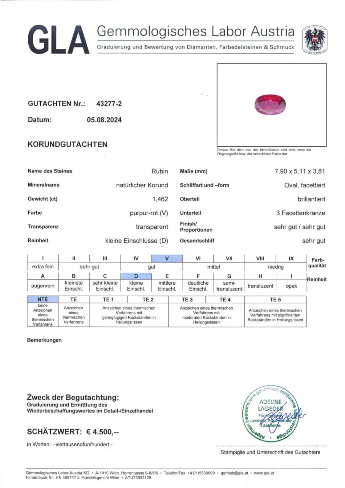 Gutachten zu Rubin oval rot ungebrannt 1,46 ct