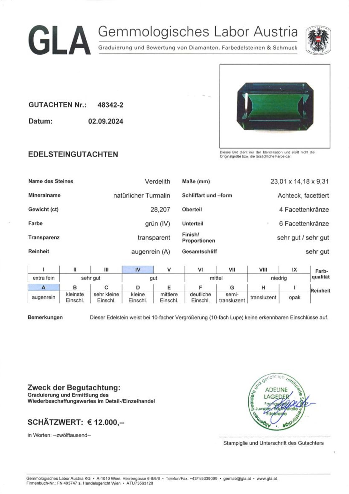 Grüner Turmalin Verdelith Achteckschliff 28,207 ct.