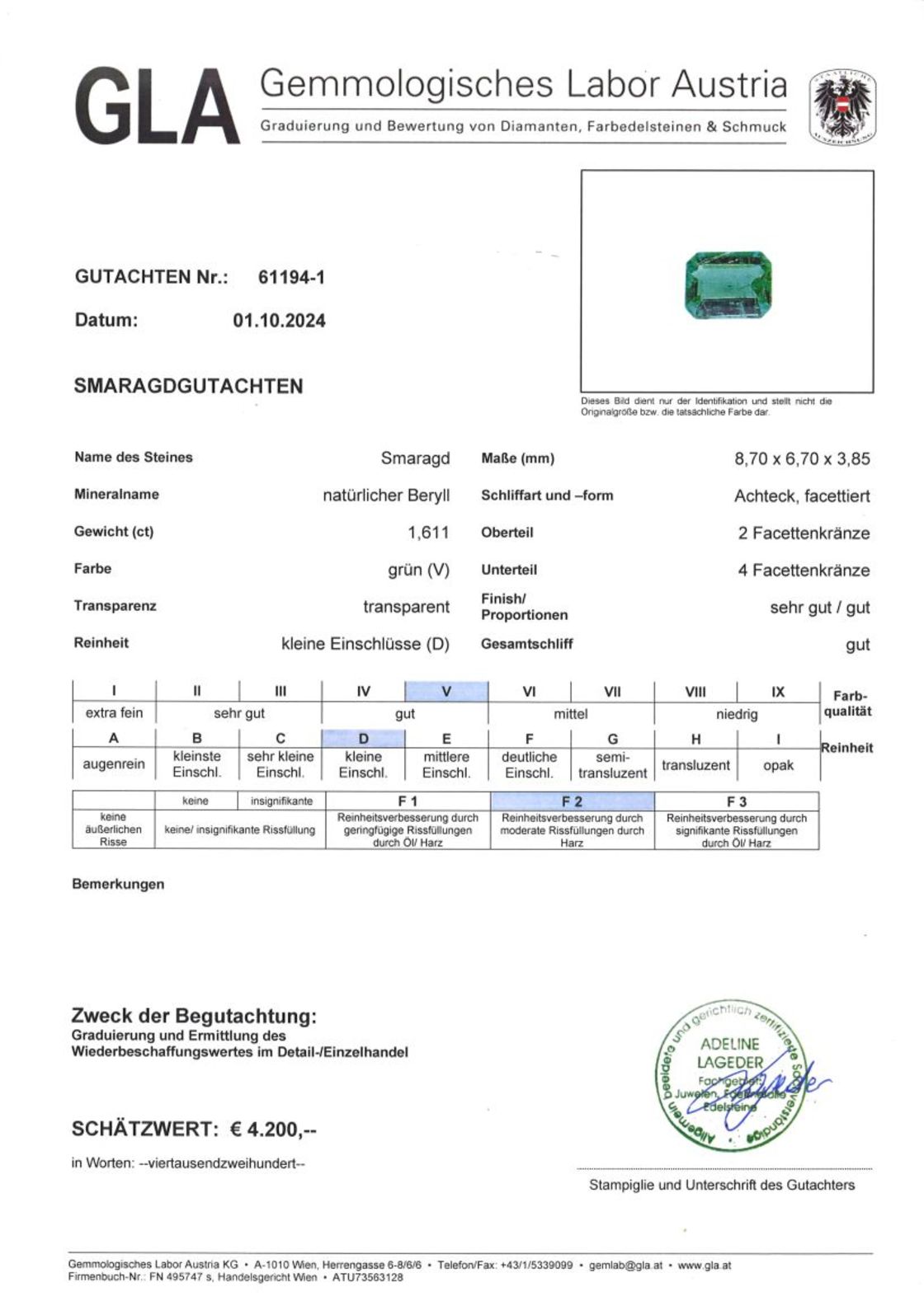 Gutachten zu Emerald octagon green 1.61 ct