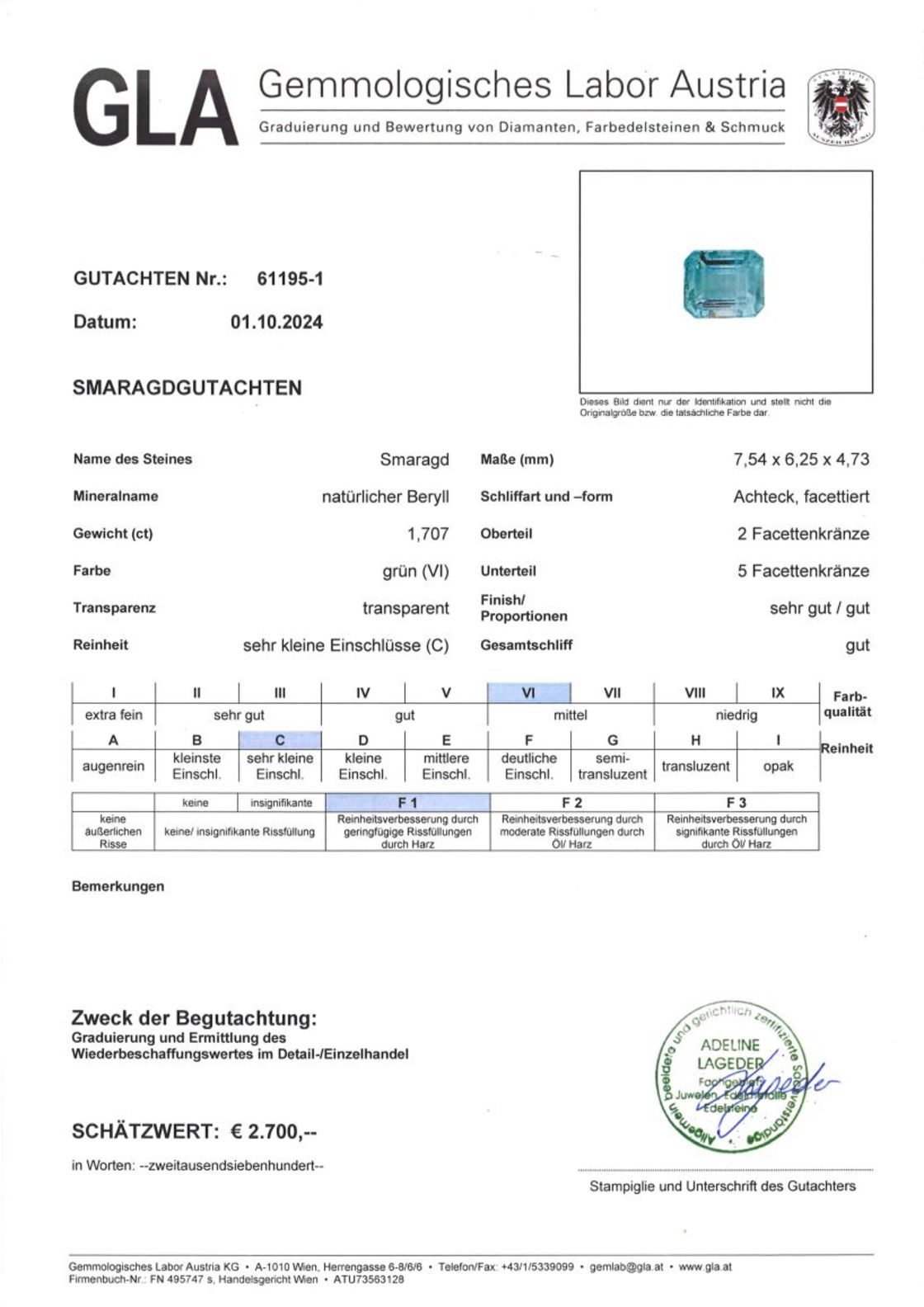 Smaragd Achteckschliff grün 1,707 ct