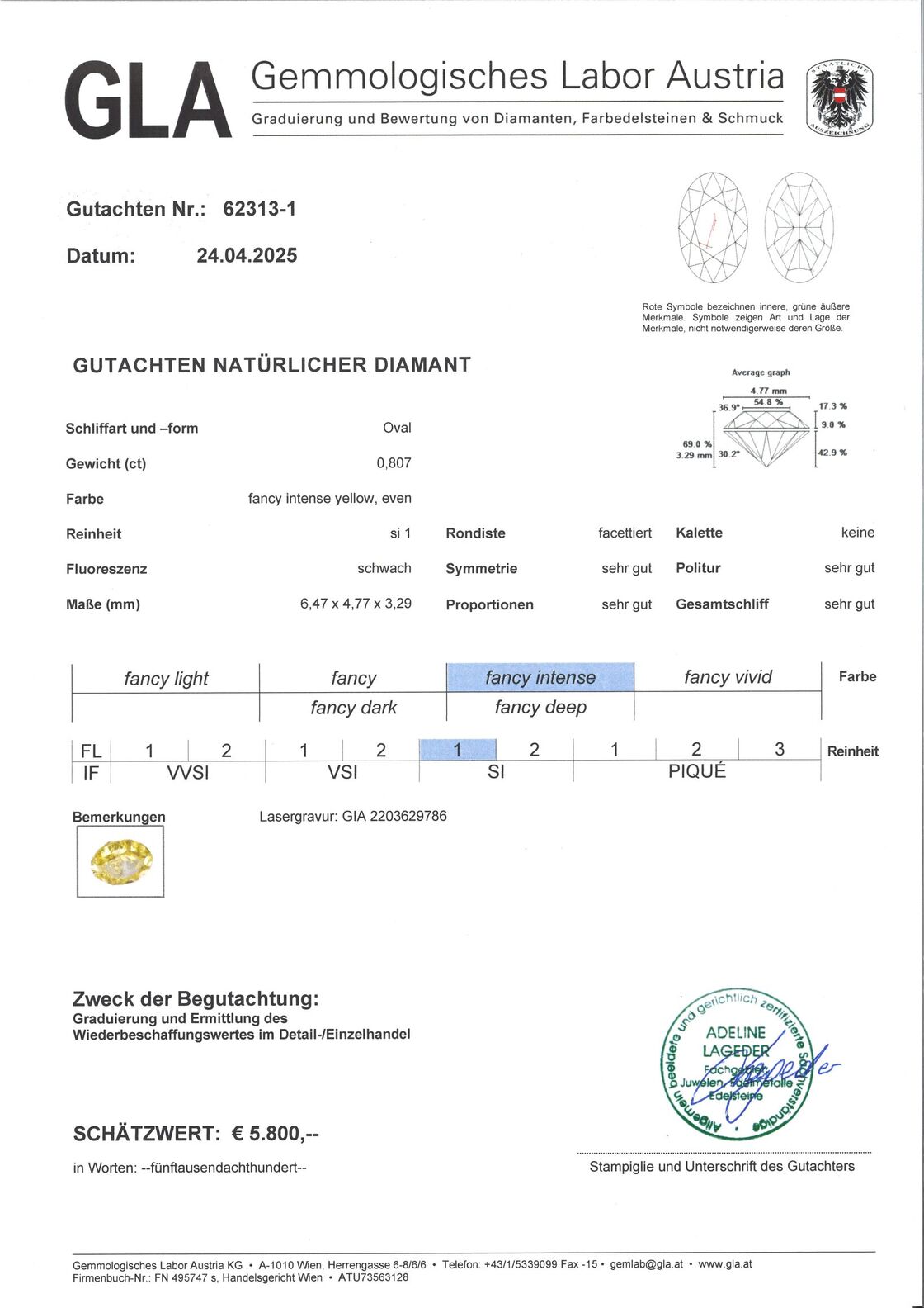 Gutachten zu Farbdiamant oval-brillantiert intensives Gelb si1 0,80 ct
