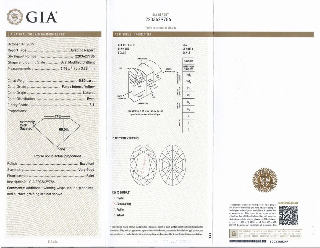 Gutachten zu Farbdiamant oval-brillantiert intensives Gelb si1 0,80 ct