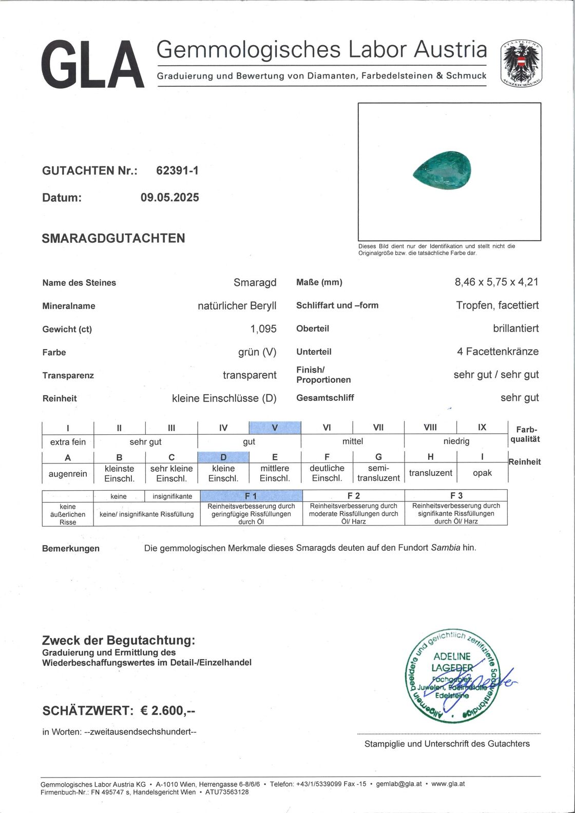 Gutachten zu Smaragd Tropfen grün 1,10 ct.