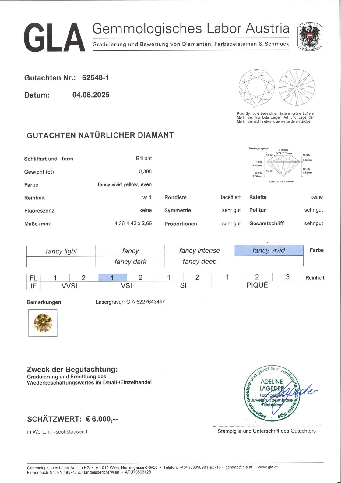 Gutachten zu Fancy Diamond round brilliant very intense yellow vs1 0.30 ct.