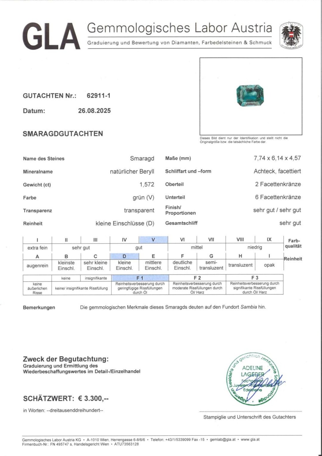 Gutachten zu Emerald octagon green 1.57 ct.