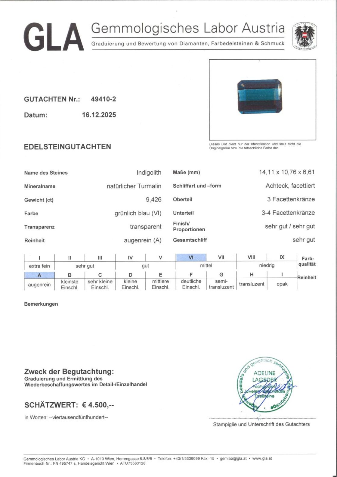 Gutachten zu Indicolite Tourmaline octagon greenish blue 9.42 ct
