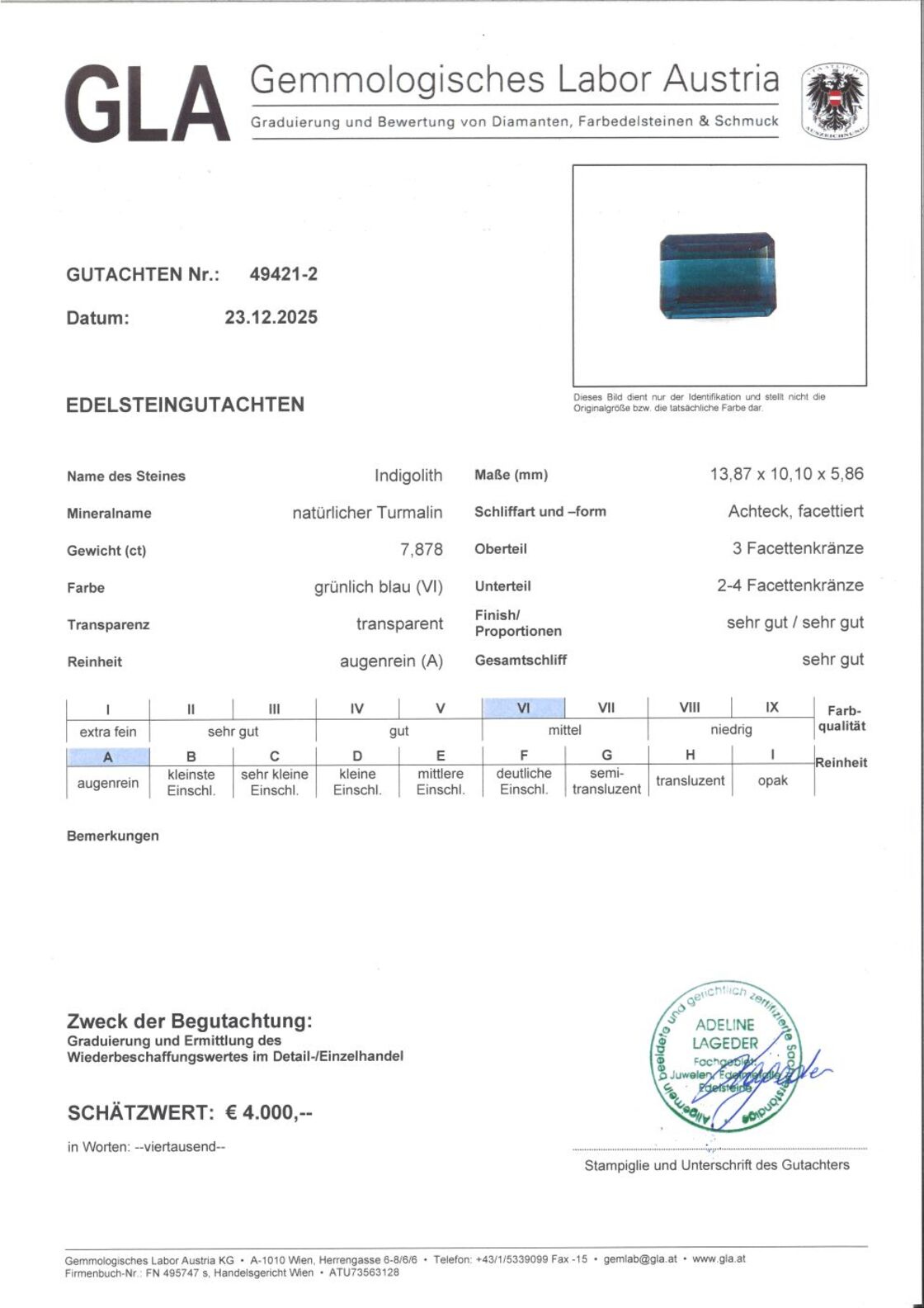 Gutachten zu Indicolite Tourmaline octagon greenish blue 7.87 ct