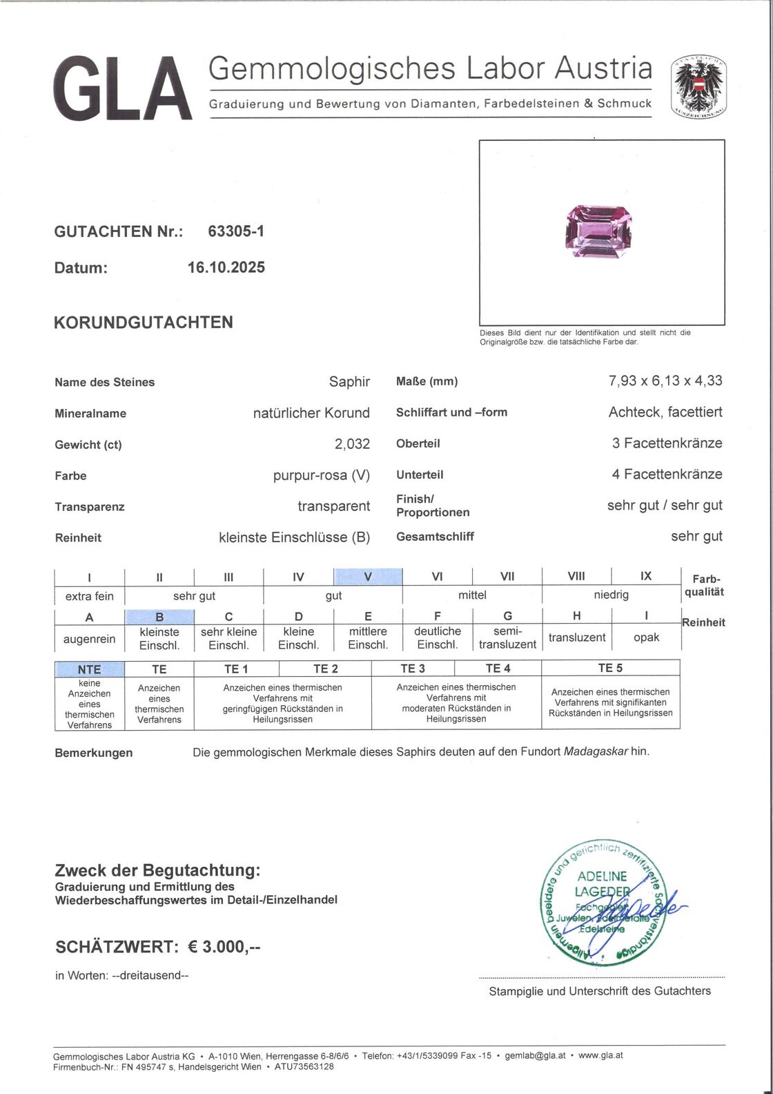 Gutachten zu Saphir octagon purpur-pink unbehandelt 2,03 ct.