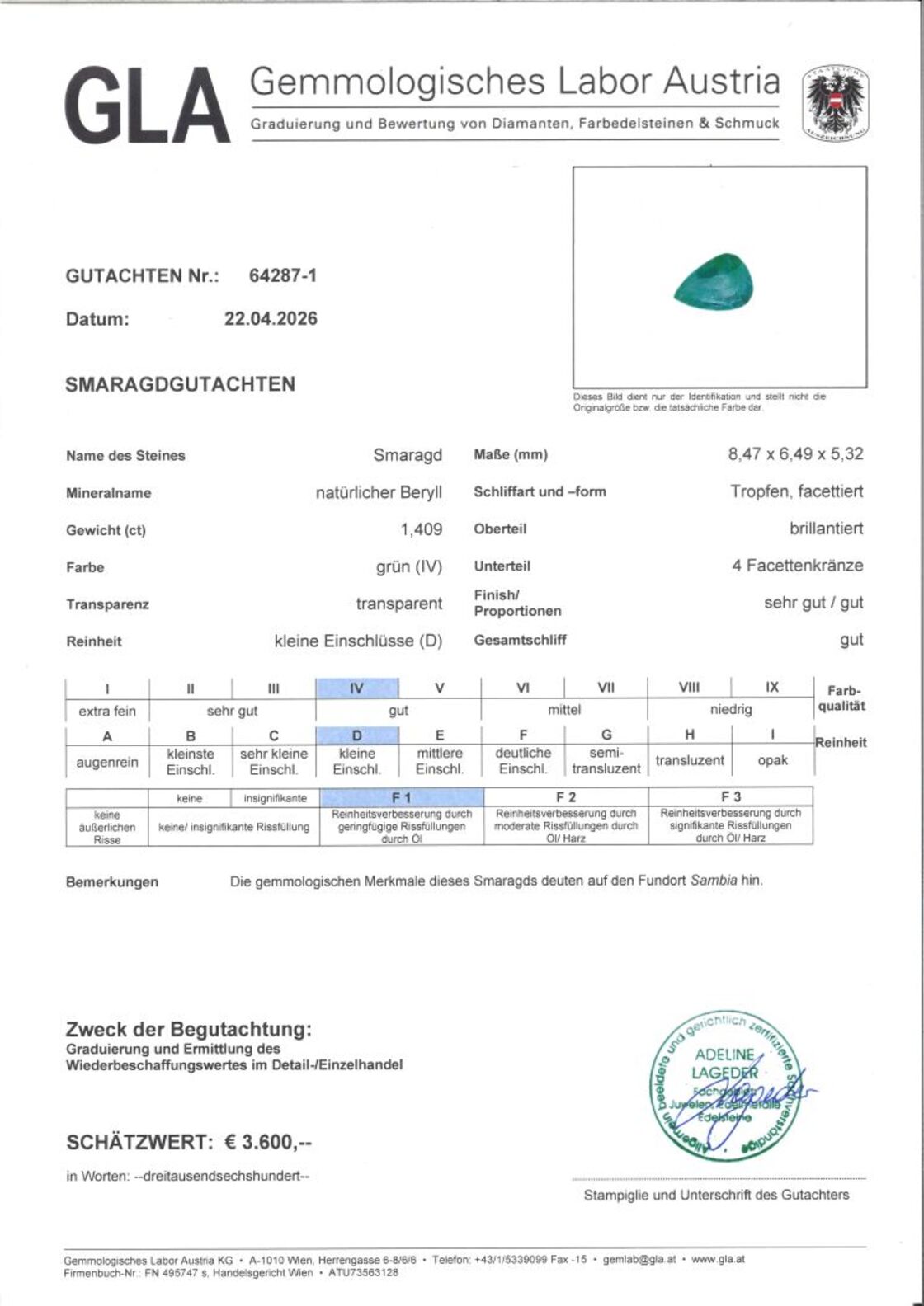 Gutachten zu Emerald pear green 1.40 ct.