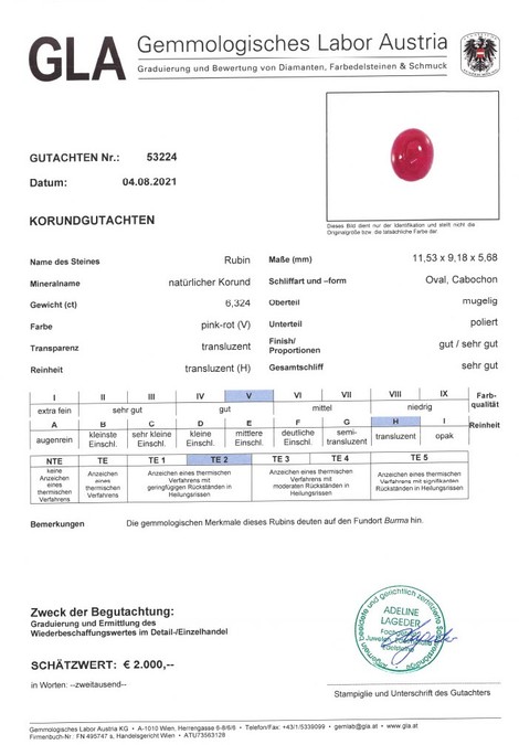 Gutachten zu Burma-Rubin cabochon oval 6.32 ct