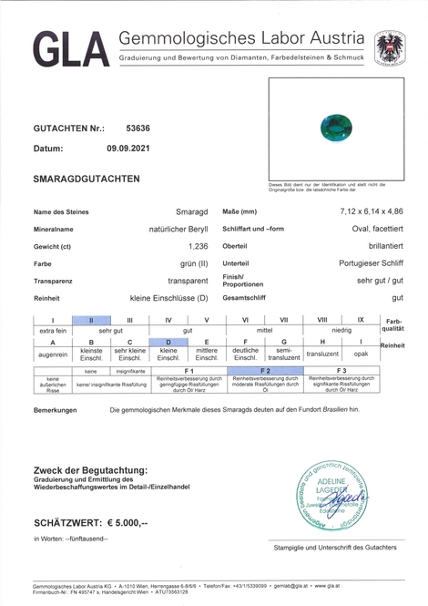 Gutachten zu Smaragd oval intensives-grün 1,23 ct.