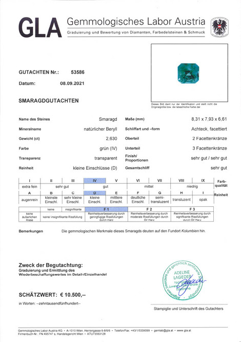 Gutachten zu Emerald octagon green 2.63 ct