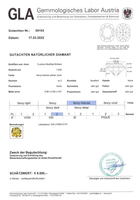 Gutachten zu Farbdiamant antikquadrat-brillantiert intensives Gelb 1,03 ct