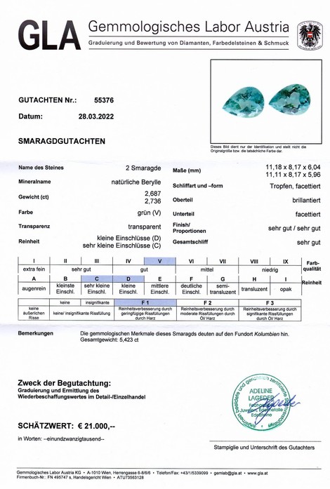 Gutachten zu Emerald Pair pear green 5.42 ct