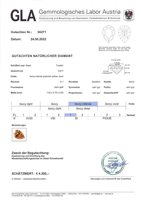 Gutachten zu Farbdiamant Tropfen intensives grünlich-gelb 0,61 ct