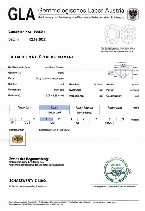 Gutachten zu Farbdiamant antik-brillantiert bräunlich gelb vs1 0,51 ct