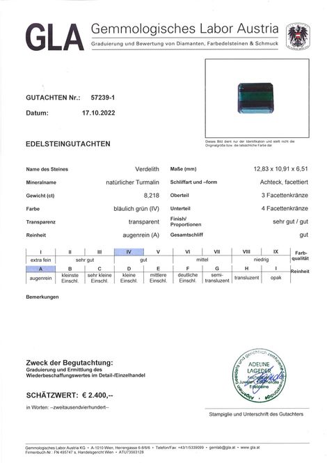 Gutachten zu Verdelith Turmalin octagon bläulich-grün 8,21 ct