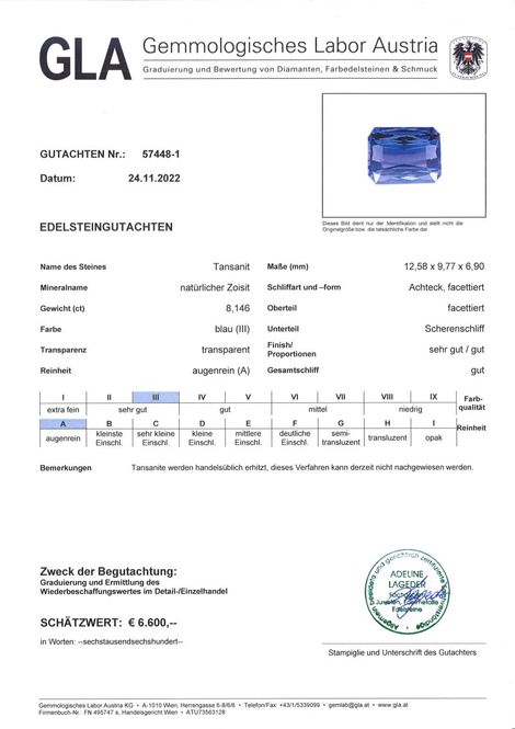 Gutachten zu Tansanit octagon blau 8,14 ct