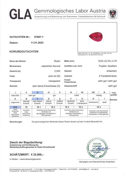 Gutachten zu Rubin Tropfen rot ungebrannt 2,02 ct