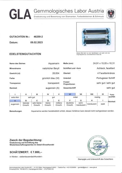 Gutachten zu Aquamarin octagon hellblau unbehandelt 28,65 ct