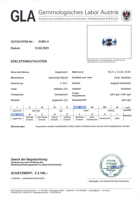 Gutachten zu Aquamarin oval ungebrannt 11,61 ct