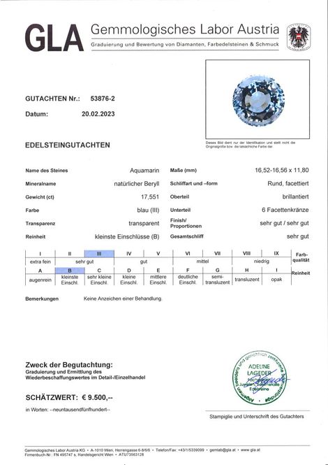 Gutachten zu Aquamarin rund hellblau ungebrannt 17,55 ct