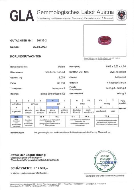 Gutachten zu Ruby oval red unheated 2.05 ct.