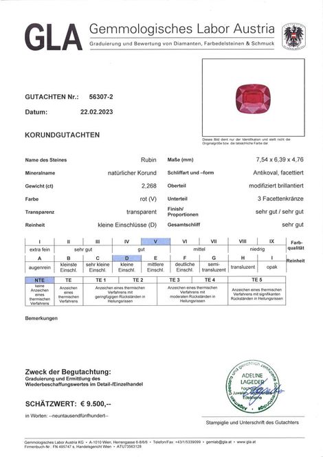 Gutachten zu Ruby cushion red unheated 2.26 ct.