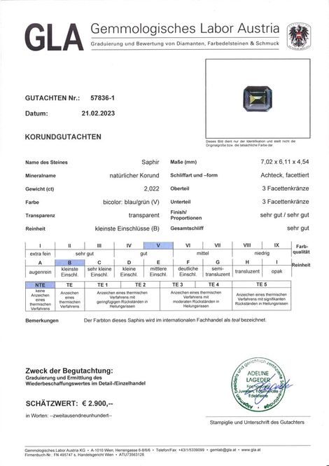 Gutachten zu Sapphire octagon bicolor unheated 2.02 ct