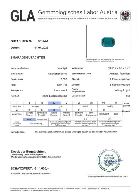 Gutachten zu Emerald octagon green untreated 2.89 ct