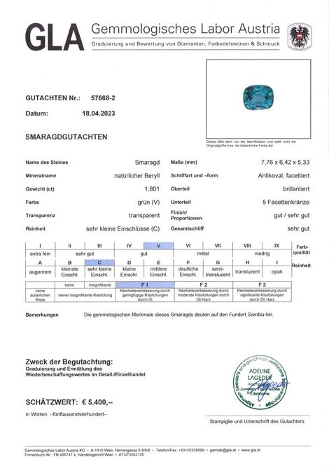 Gutachten zu Emerald cushion green 1.80 ct