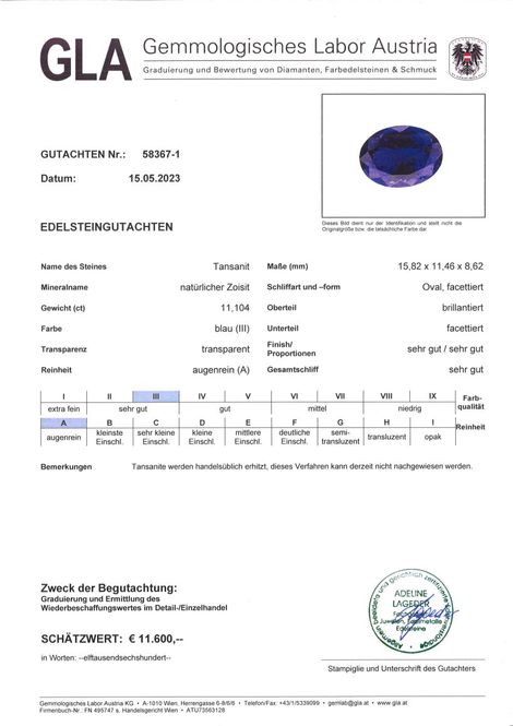 Gutachten zu Tanzanite oval intense blue 11.10 ct.