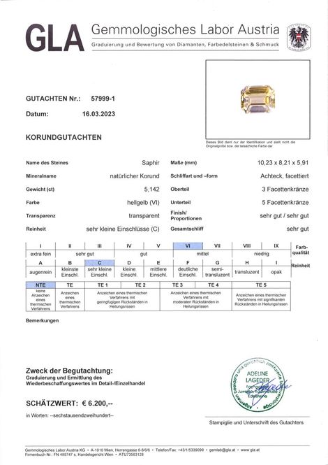 Gutachten zu Saphir octagon hellgelb ungebrannt 5,14 ct.