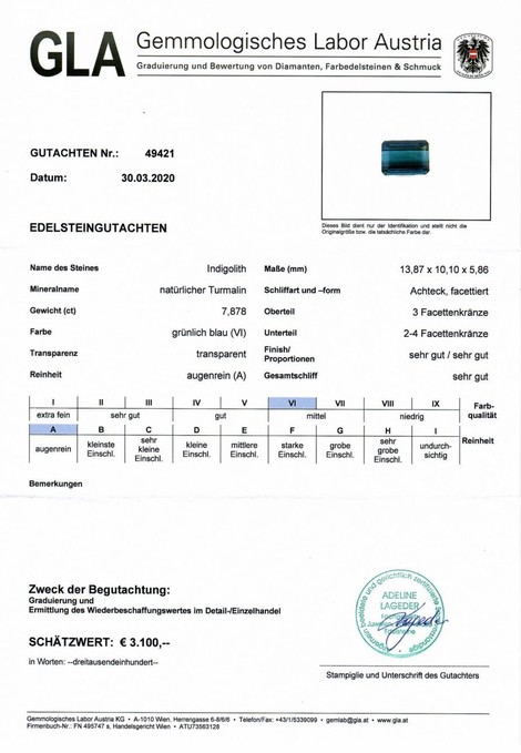 Gutachten zu Indigolith Turmalin octagon grünlich blau 7,87 ct