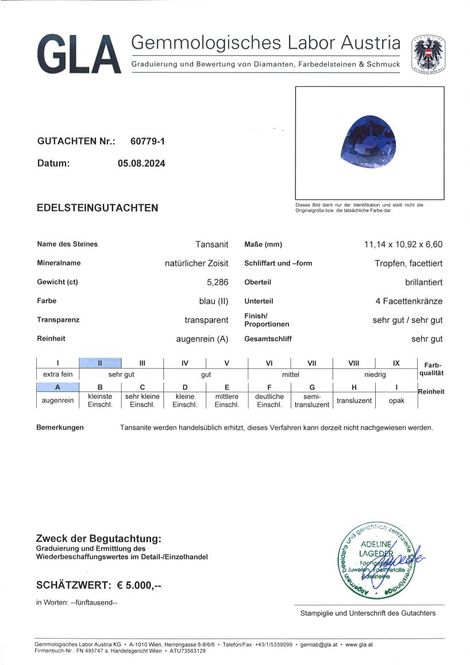 Gutachten zu Tansanit Tropfen intensives Blau 5,28 ct