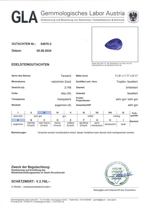 Gutachten zu Tanzanite pear intense blue 3.74 ct