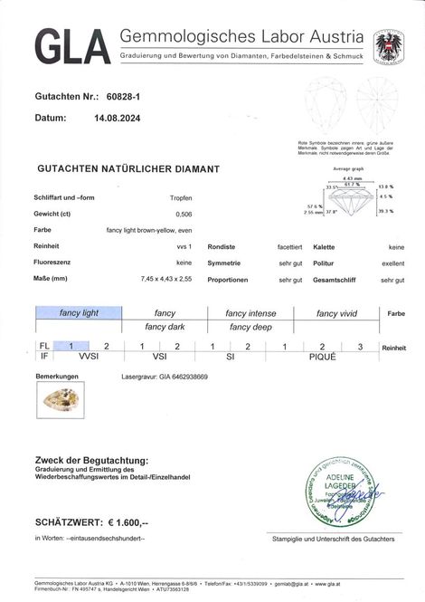 Gutachten zu Farbdiamant Tropfen bräunlich hellgelb vvs1 0,50 ct