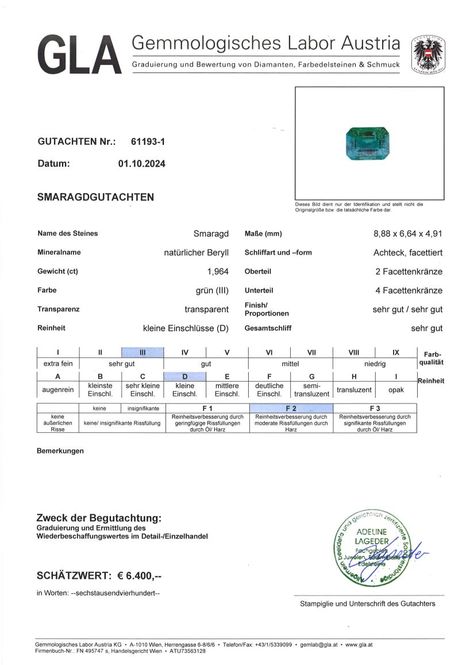 Gutachten zu Emerald octagon intense green 1.96 ct