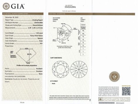 Gutachten zu Fancy Diamond round brilliant sehr intense yellow vs1 1.02 ct