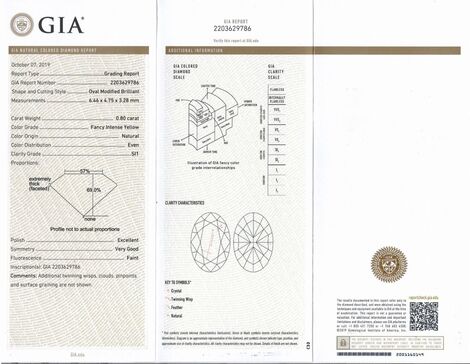 Gutachten zu Farbdiamant oval-brillantiert intensives Gelb si1 0,80 ct