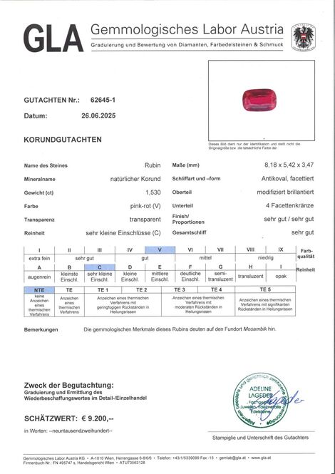 Gutachten zu Ruby cushion pinkish red unheated 1.53 ct.