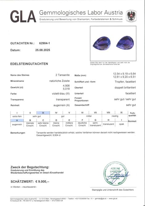 Gutachten zu Tansanit Duo Tropfen intensives Blau 9,92 ct.