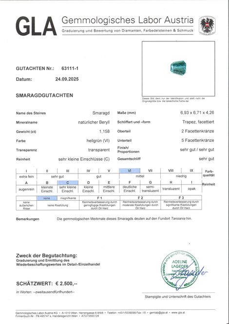 Gutachten zu Smaragd Trapez grün unbehandelt 1,15 ct.