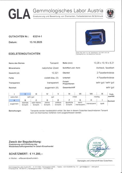 Gutachten zu Tanzanite octagon intense blue 10.32 ct.