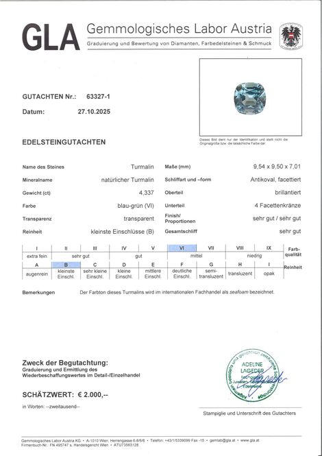 Gutachten zu Turmalin antik blaugrün seafoam 4,33 ct.