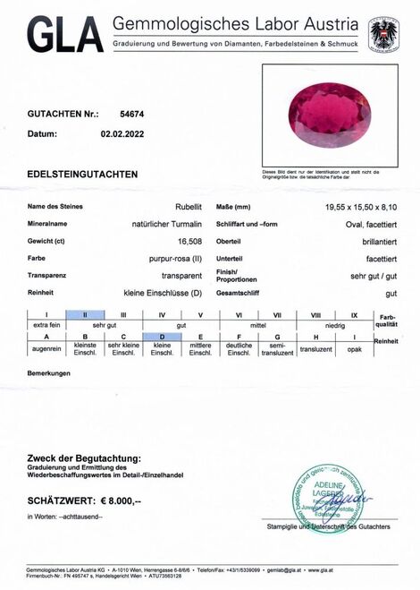 Gutachten zu Rubellit Turmalin oval intensives Purpurrot 16,50 ct.