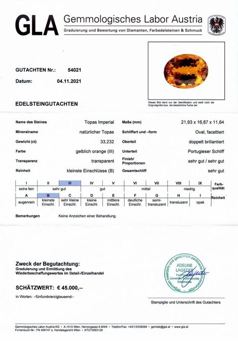 Gutachten zu Imperial Topas oval orange unbehandelt 33,23 ct.
