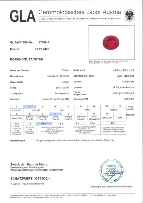 Gutachten zu Burma Ruby oval intense pinkish red 3.83 ct.