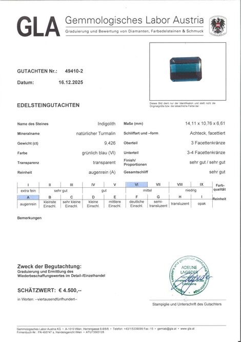 Gutachten zu Indicolite Tourmaline octagon greenish blue 9.42 ct